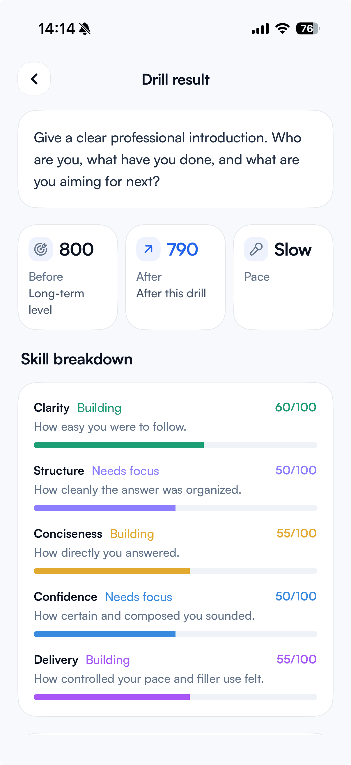 Speaksure feedback screen